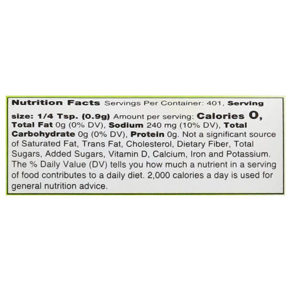 Nutritional Panel