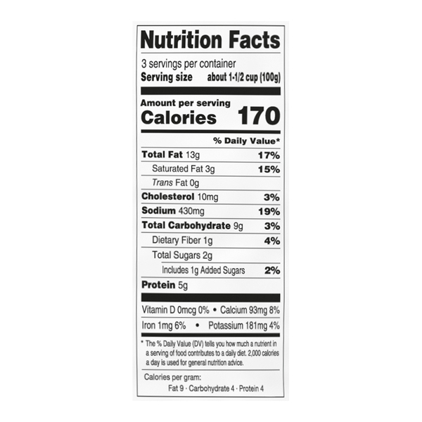 Nutritional Panel