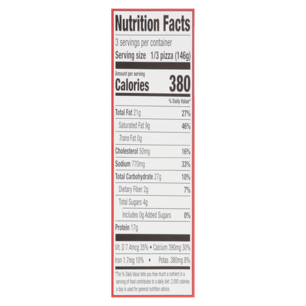 Nutritional Panel