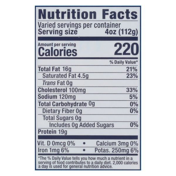 Nutritional Panel