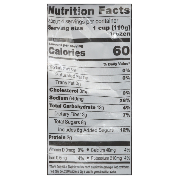 Nutritional Panel