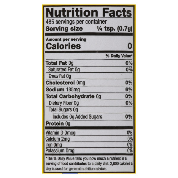 Nutritional Panel