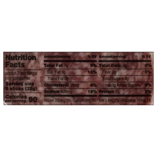Nutritional Panel