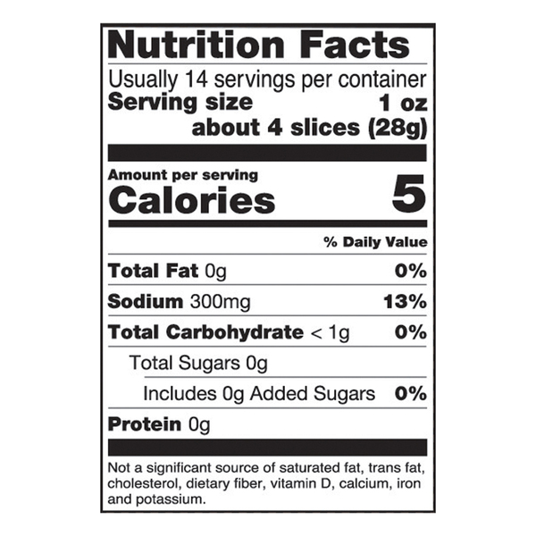 Nutritional Panel