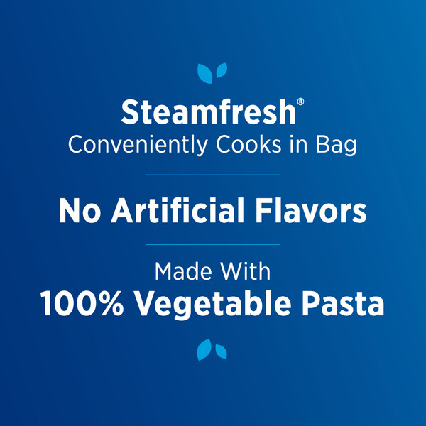 ContentPlus Image 2