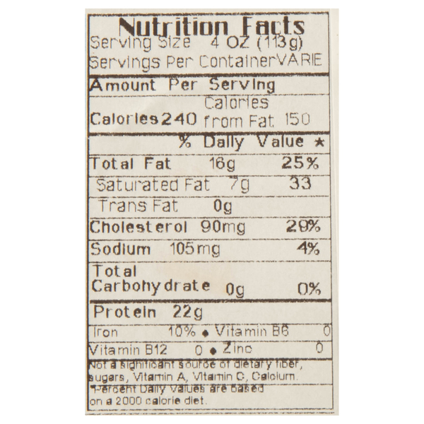 Nutritional Panel