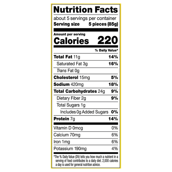 Nutritional Panel