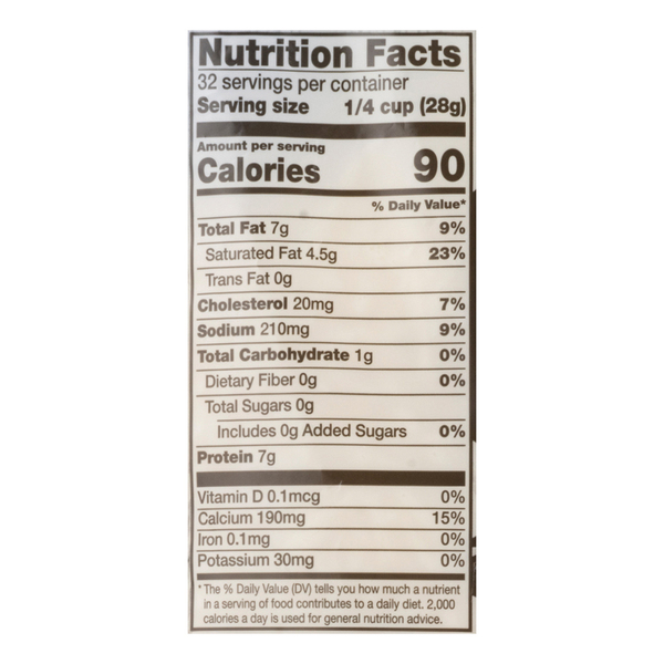 Nutritional Panel