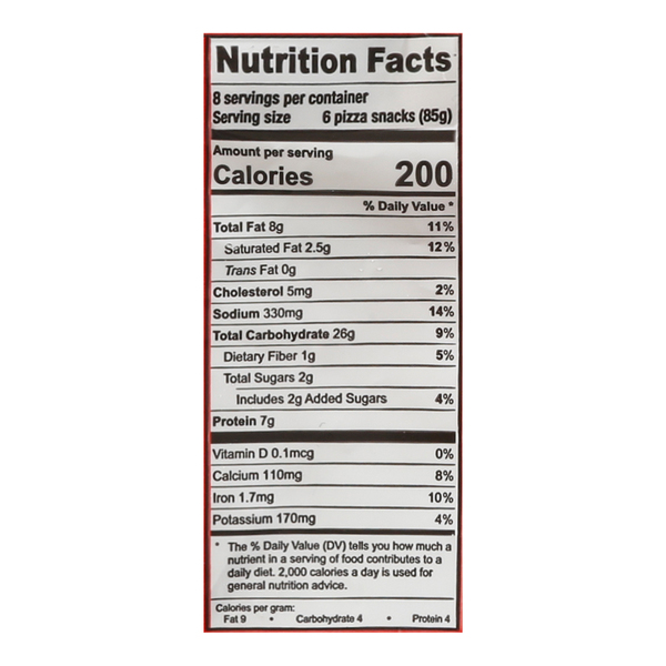 Nutritional Panel