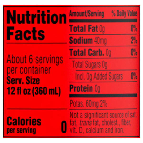 Nutritional Panel