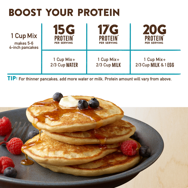 ContentPlus Image 4