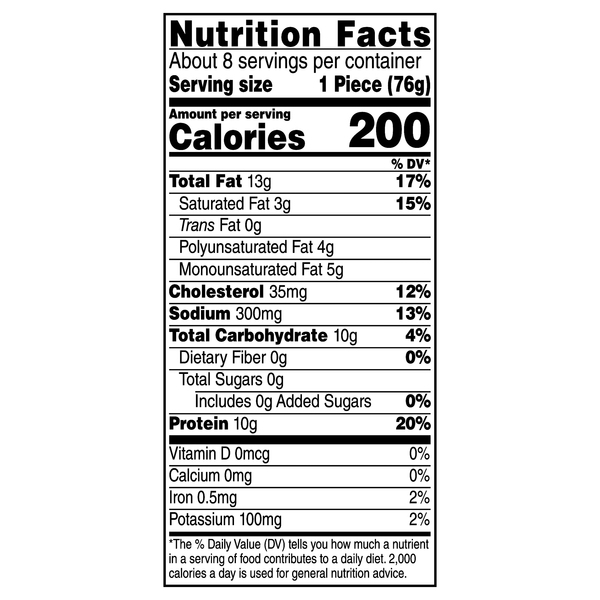 Nutritional Panel