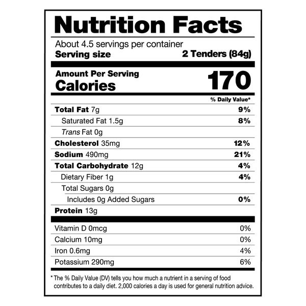 Nutritional Panel