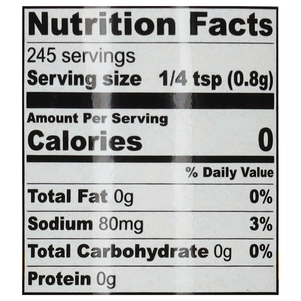 Nutritional Panel