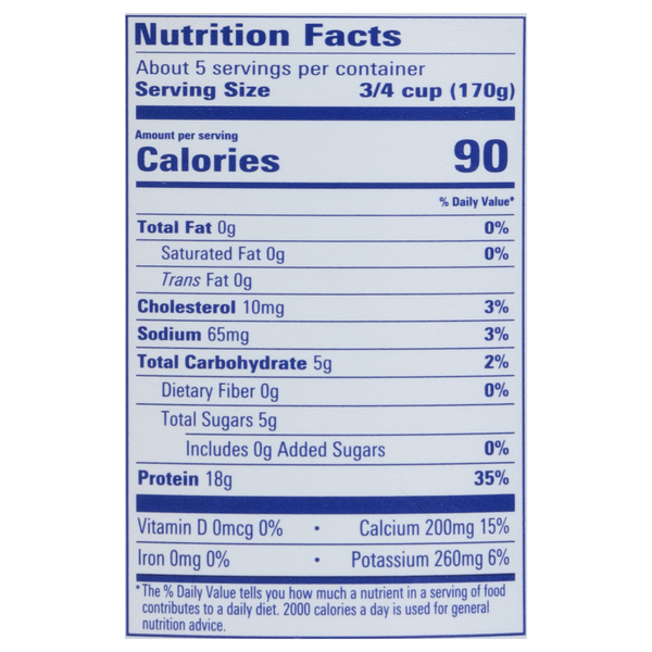 Nutritional Panel