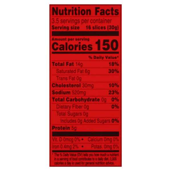 Nutritional Panel