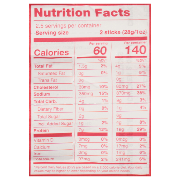 Nutritional Panel