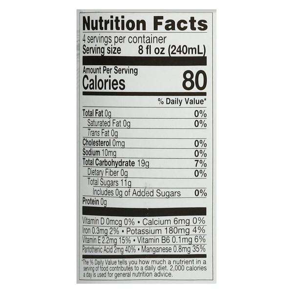 Nutritional Panel
