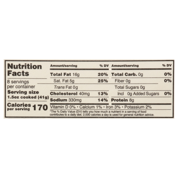 Nutritional Panel