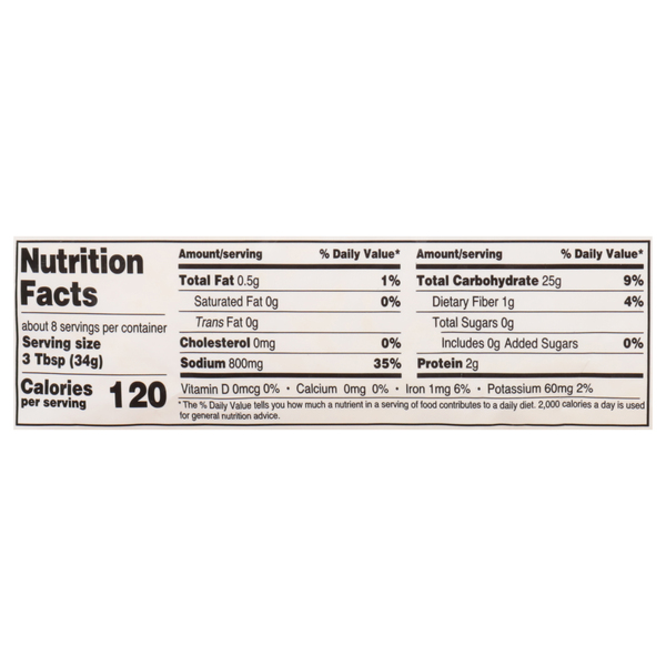 Nutritional Panel