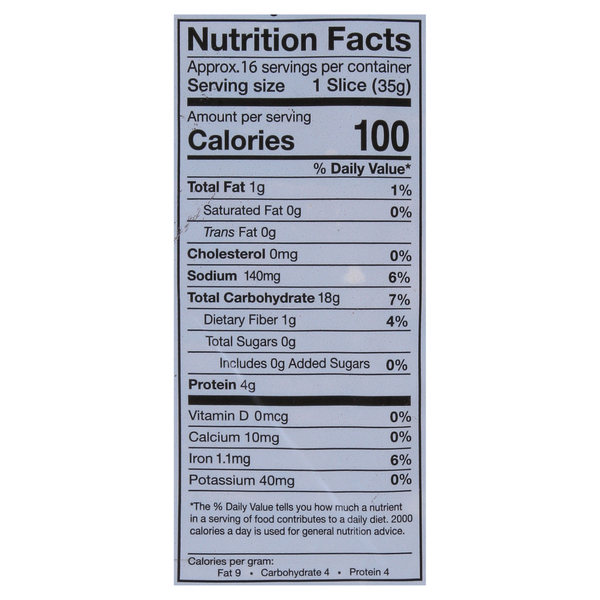 Nutritional Panel