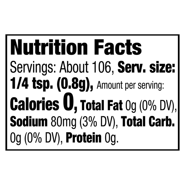 Nutritional Panel