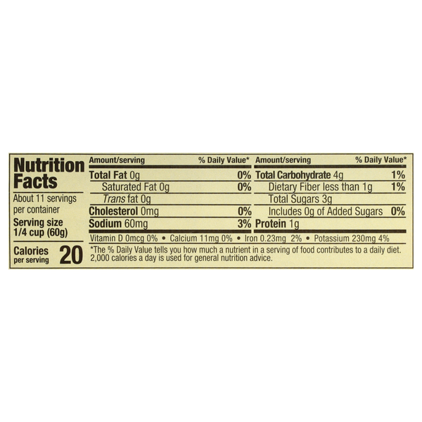 Nutritional Panel
