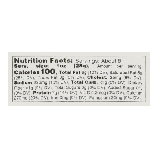 Nutritional Panel