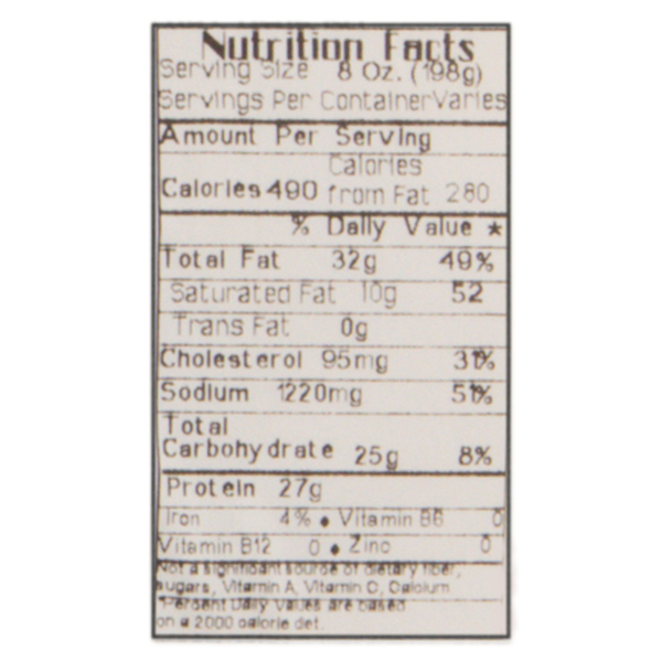 Nutritional Panel