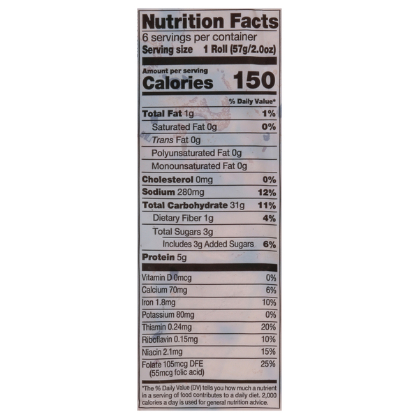 Nutritional Panel