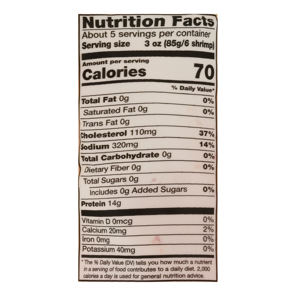 Nutritional Panel