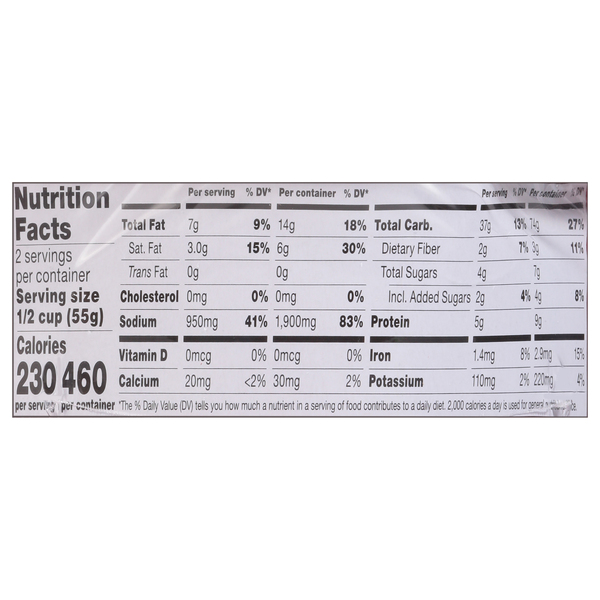 Nutritional Panel
