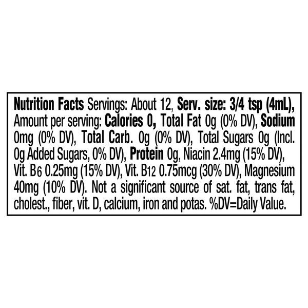 Nutritional Panel