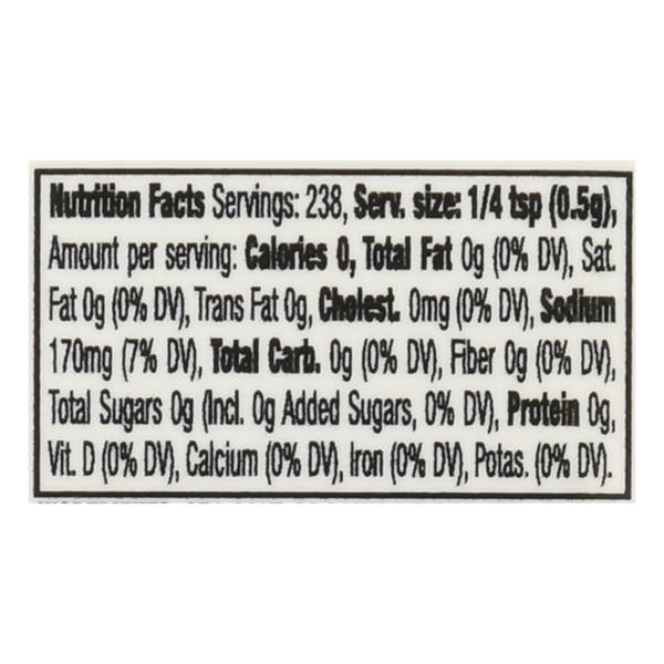 Nutritional Panel