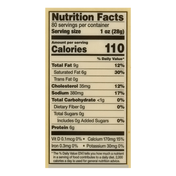 Nutritional Panel