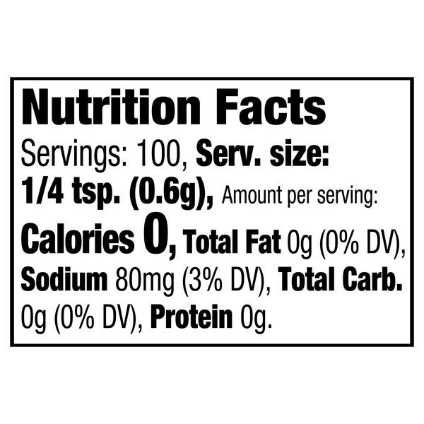 Nutritional Panel