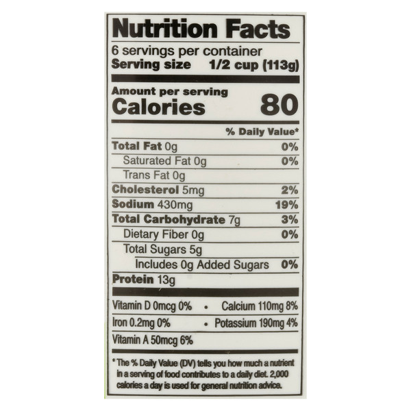 Nutritional Panel
