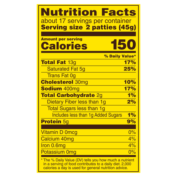 Nutritional Panel
