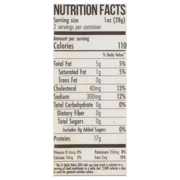 Nutritional Panel