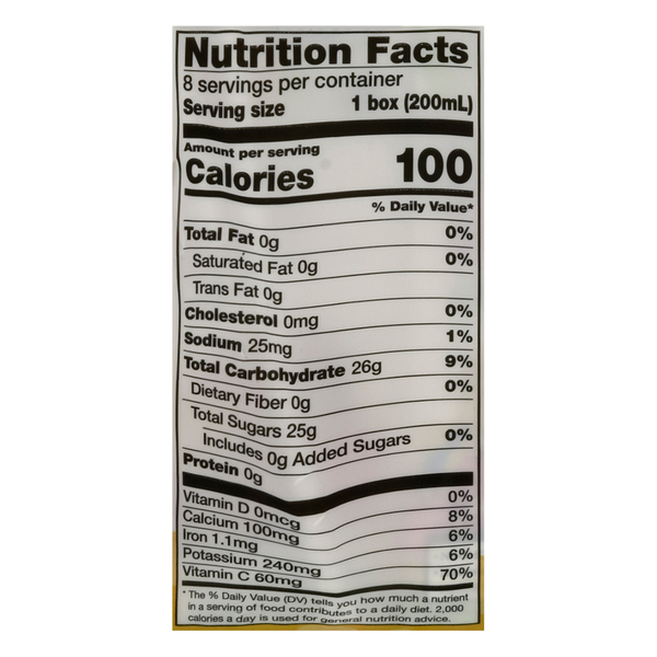 Nutritional Panel