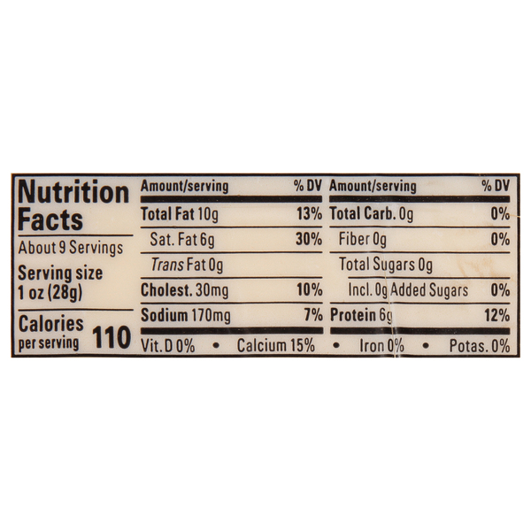Nutritional Panel