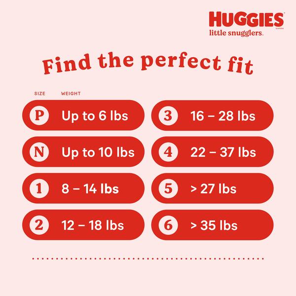 Huggies n size 2025