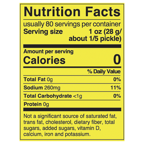 Nutritional Panel