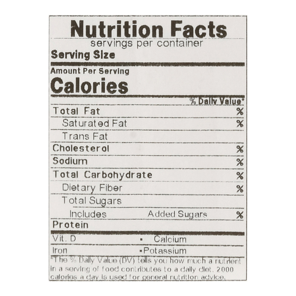 Nutritional Panel