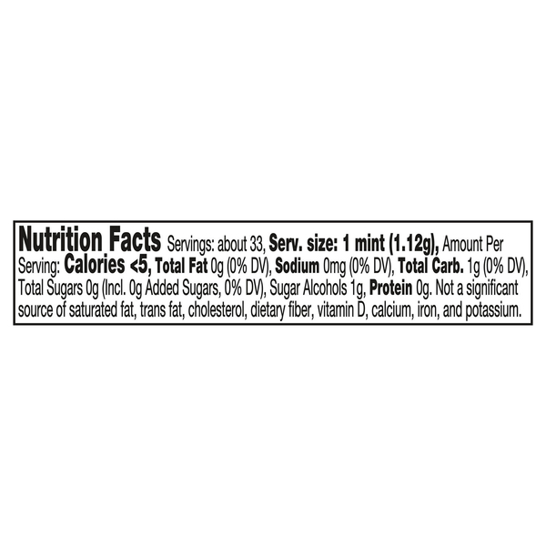 Nutritional Panel