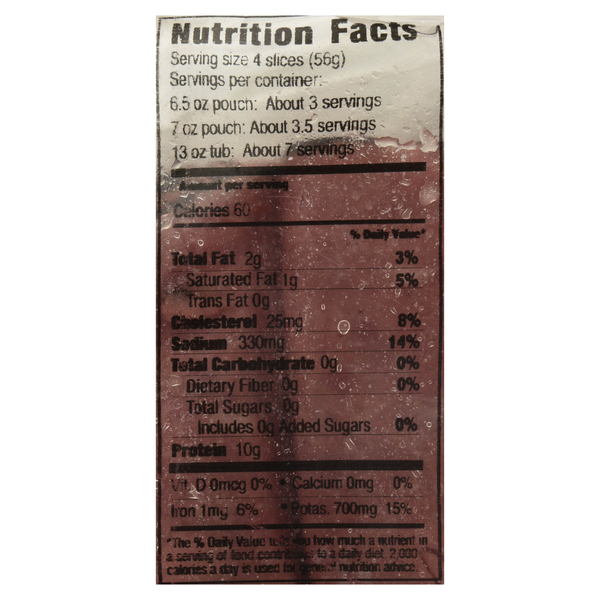 Nutritional Panel