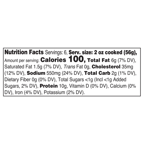 Nutritional Panel