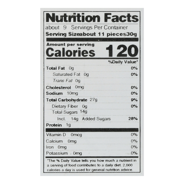 Nutritional Panel