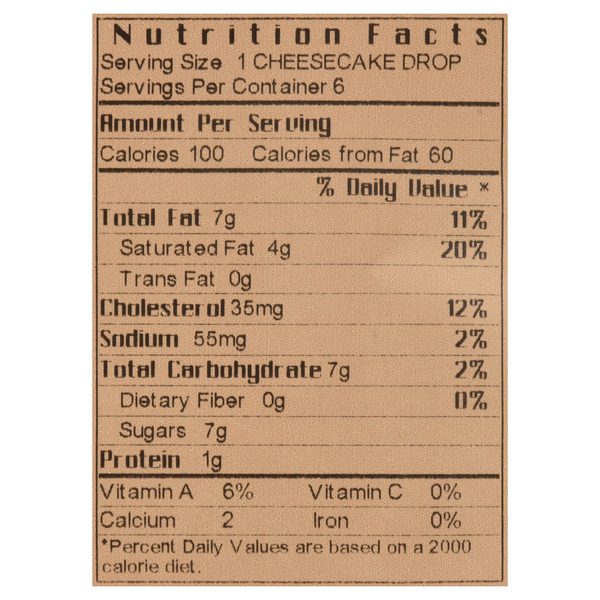 Nutritional Panel