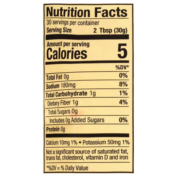 Nutritional Panel
